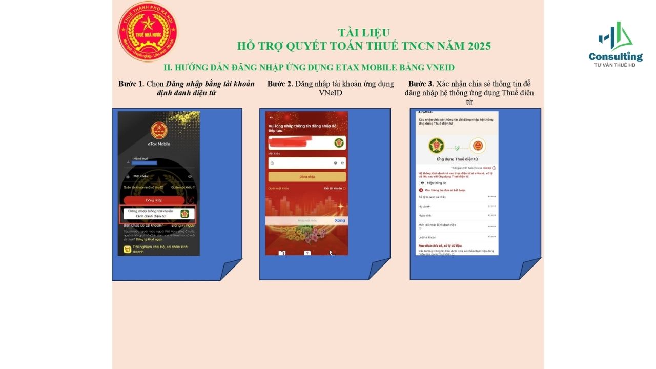 HƯỚNG DẪN ĐĂNG NHẬP BẰNG VNeID