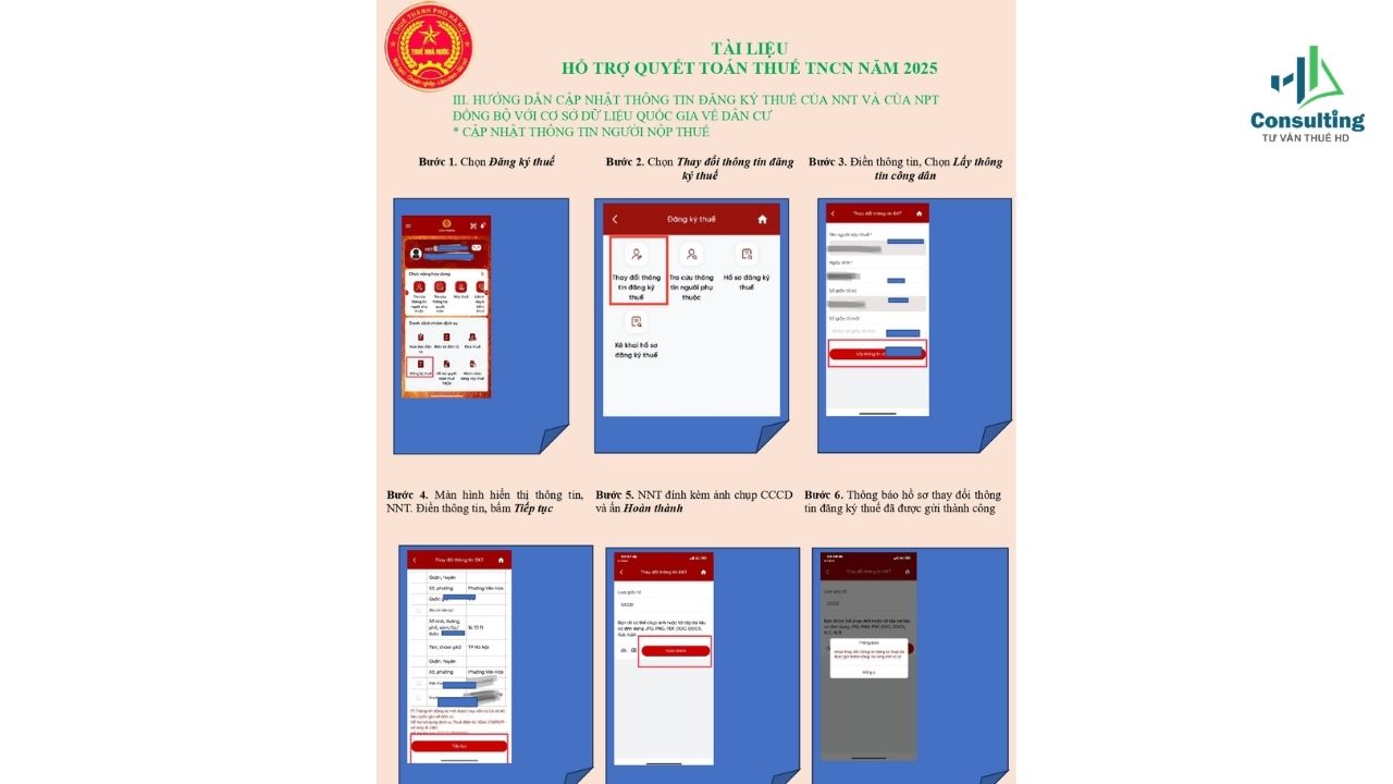 HƯỚNG DẪN CẬP NHẬT THÔNG TIN ĐĂNG KÝ THUẾ