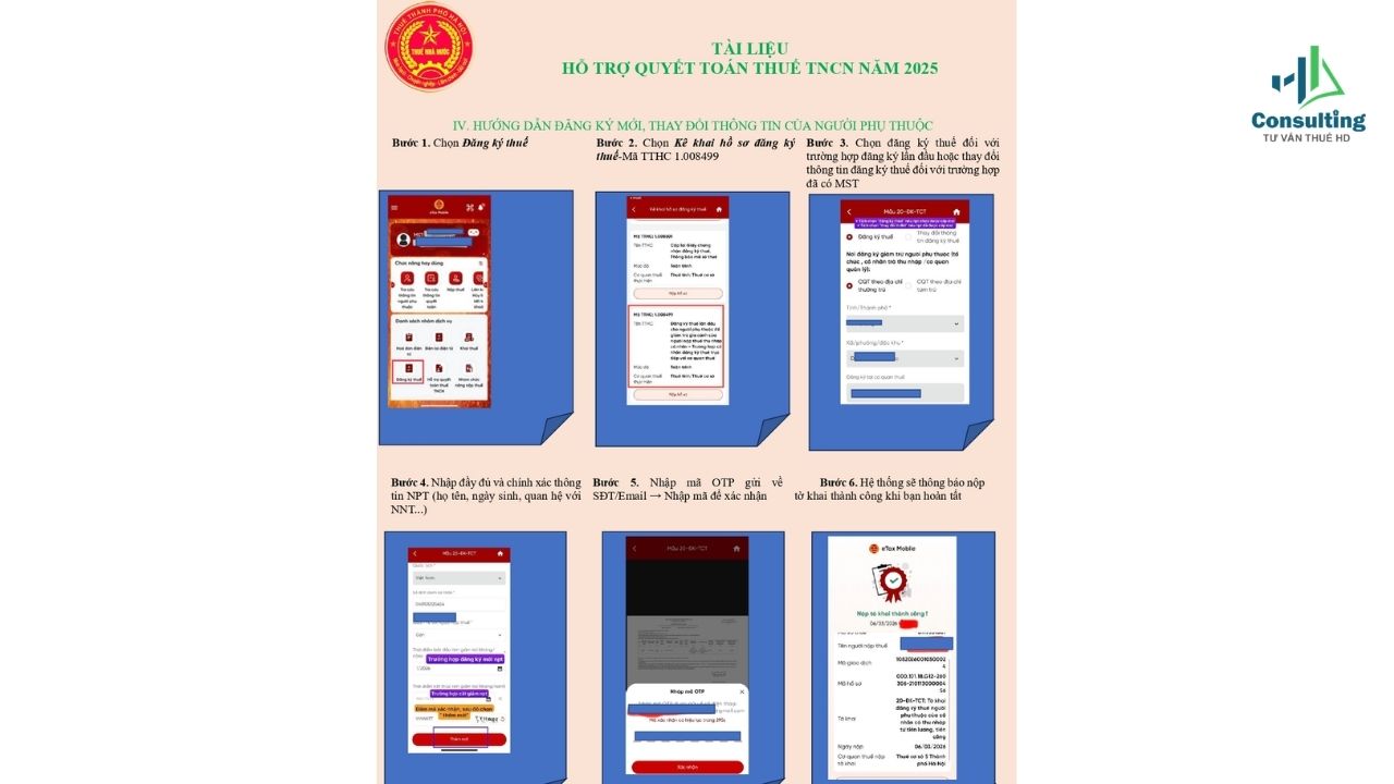 HƯỚNG DẪN ĐĂNG KÝ MỚI/THAY ĐỔI THÔNG TIN NGƯỜI PHỤ THUỘC